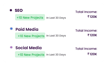 user-management-image