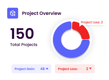 user-management-image