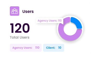 user-management-image