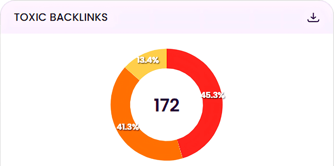 Toxic Backlinks: Site’s Silent Threats