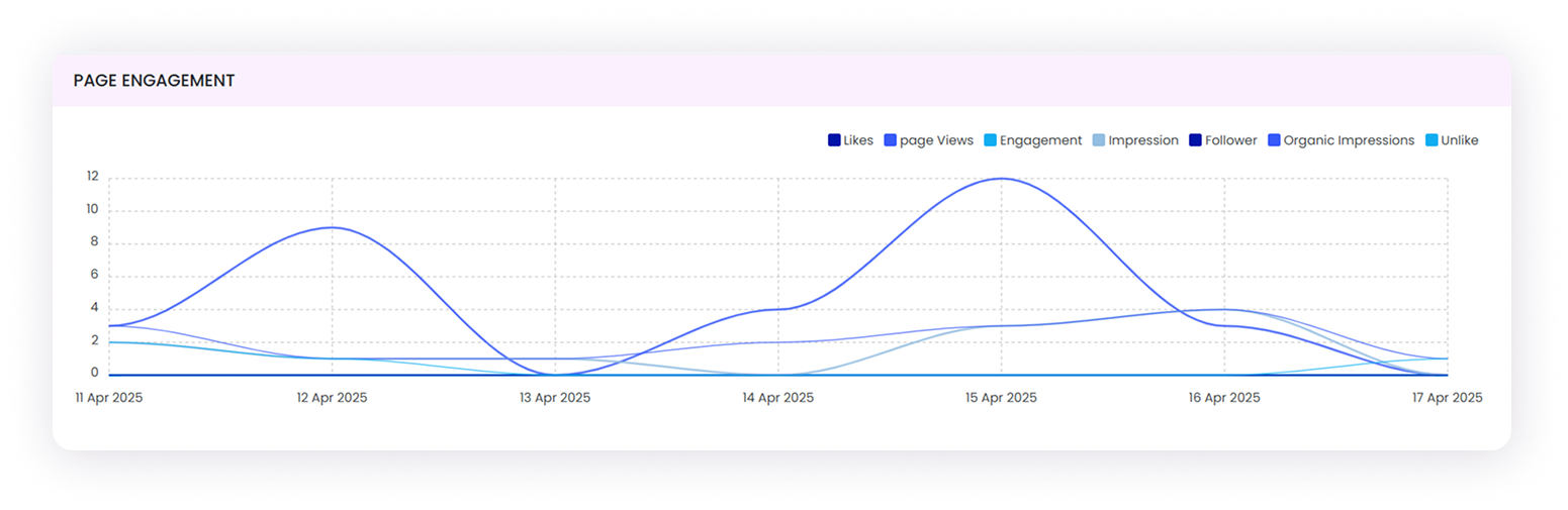 insightfull-analytics