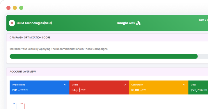 SEO Rank Checker Table