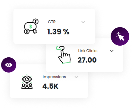 Real-Time Dashboard: CTR, Link Clicks, Impressions & Spends