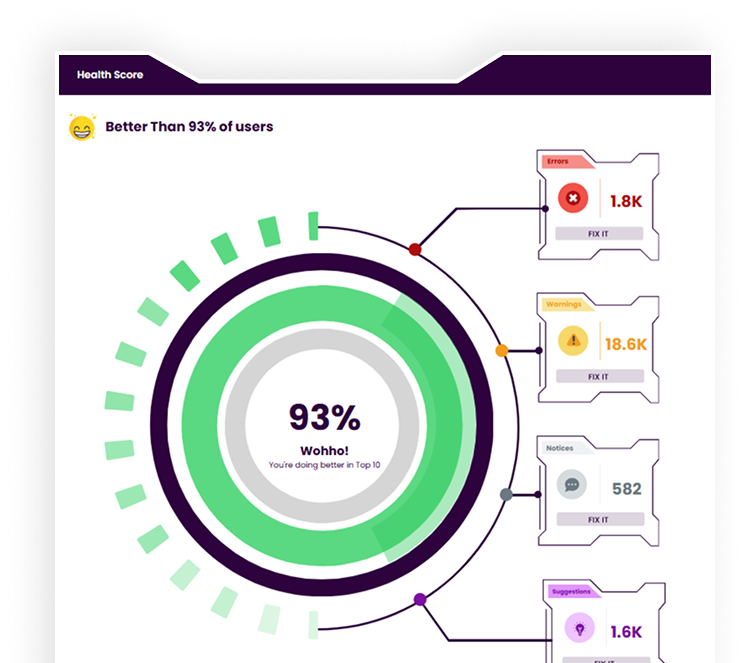 DM Cockpit SEO Rank Checker